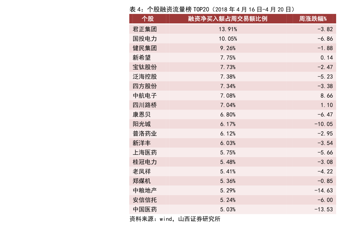 中国十大龙头企业排名（中国企业排名）(图2)