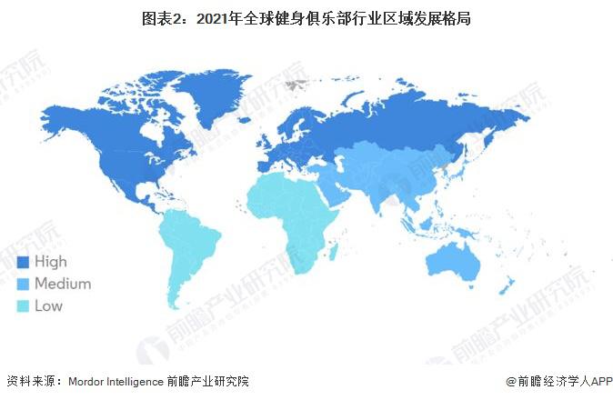 大阳城集团娱乐2022 年全球健身俱乐部行业市场规模及发展前景分析 发达国家发展(图2)