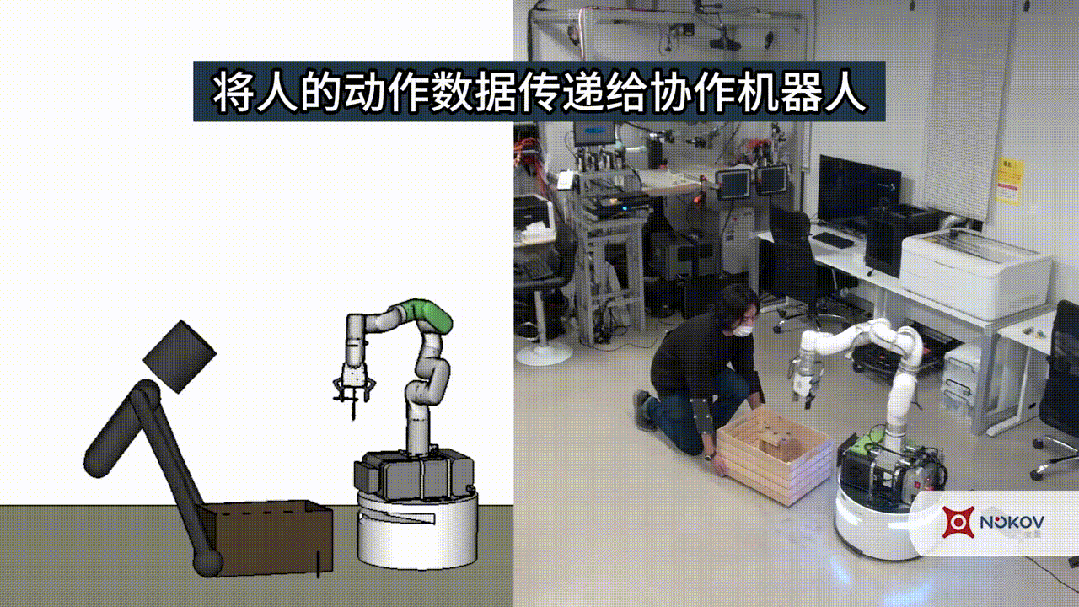 大阳城集团娱乐特斯拉“擎天柱”浇花瑜伽样样行动作捕捉让机器人更像人(图3)