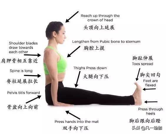 大阳城集团娱乐7张瑜伽细节图加练习注意事项分享给大家(图3)
