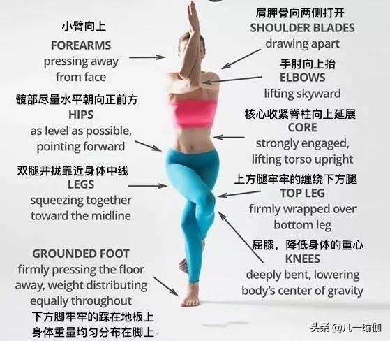 大阳城集团娱乐7张瑜伽细节图加练习注意事项分享给大家(图2)