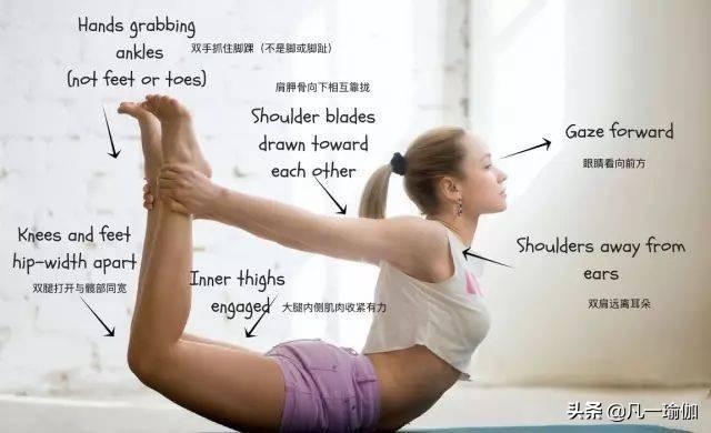 大阳城集团娱乐7张瑜伽细节图加练习注意事项分享给大家(图8)