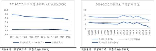 大阳城集团娱乐疫情下中国餐饮业的巨变与出路！(图6)